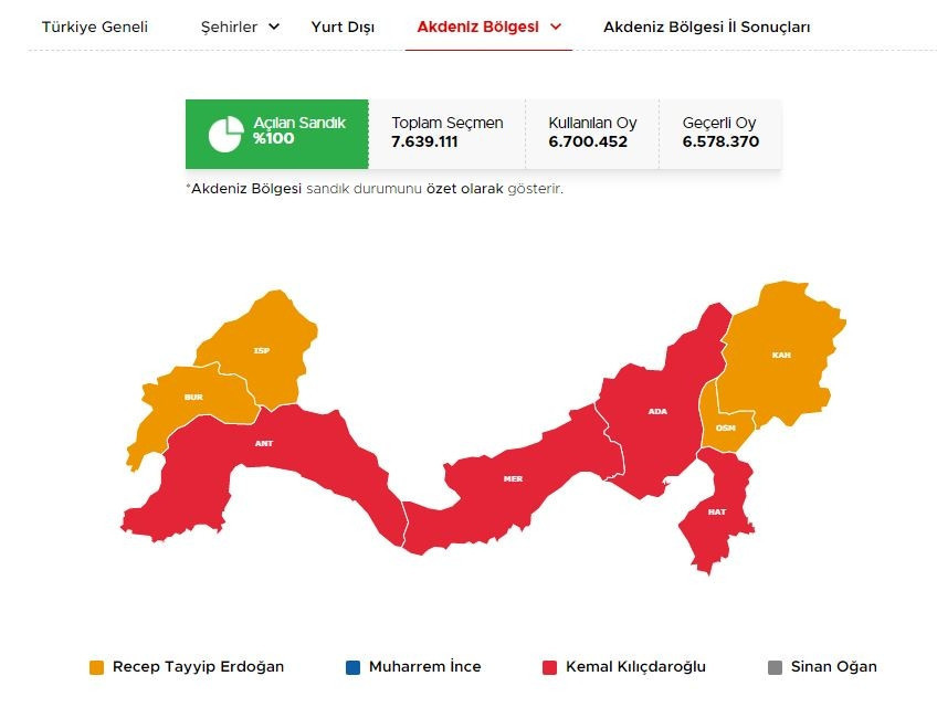 CUMHURBAŞKANI SEÇİMİ 1. TUR BÖLGE SONUÇLARI