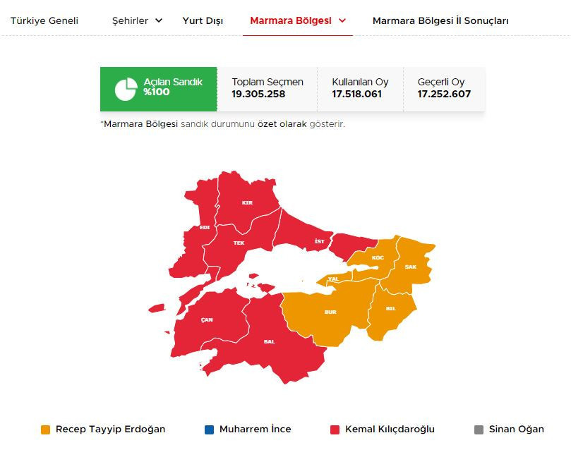 CUMHURBAŞKANI SEÇİMİ 1. TUR BÖLGE SONUÇLARI