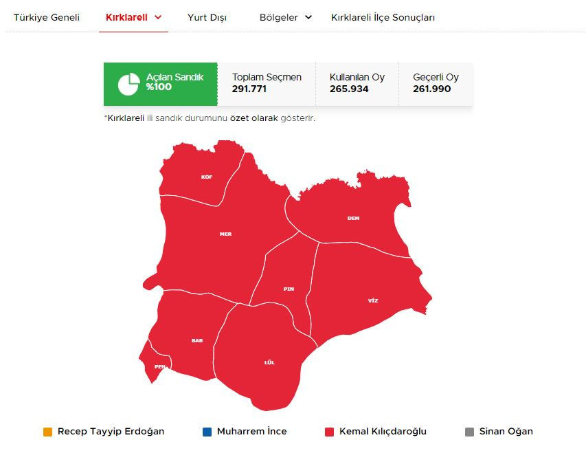 CUMHURBAŞKANI SEÇİMİ BİRİNCİ TUR KIRKLARELİ SONUÇLARI