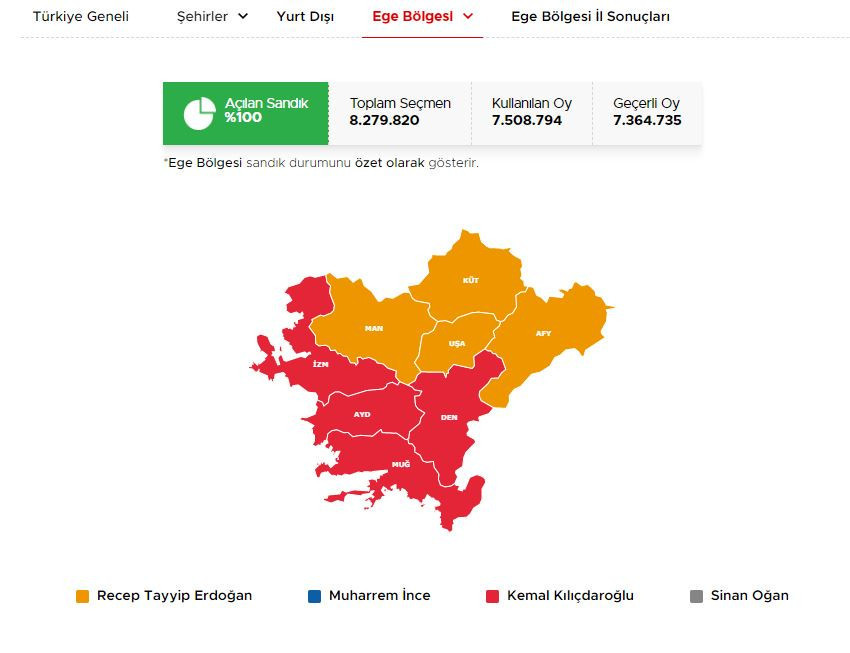 CUMHURBAŞKANI SEÇİMİ 1. TUR BÖLGE SONUÇLARI