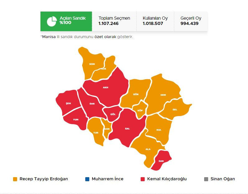 CUMHURBAŞKANI SEÇİMİ BİRİNCİ TUR MANİSA  SONUÇLARI