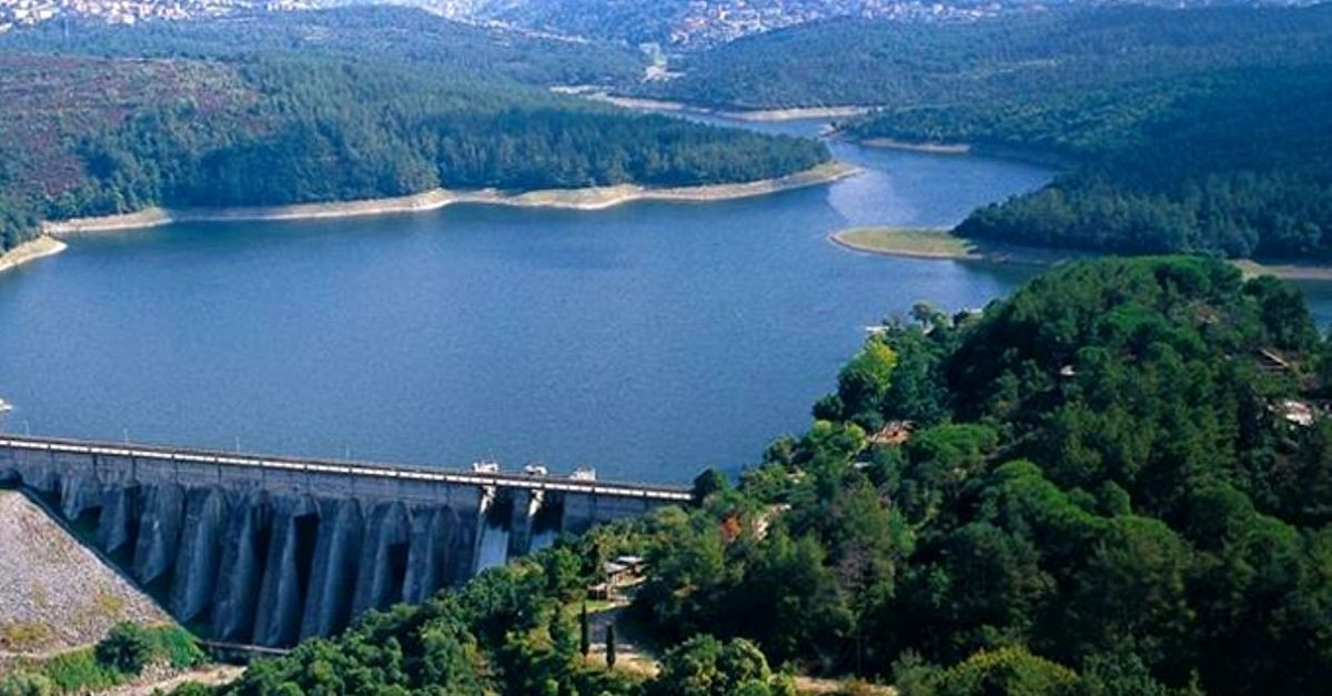 MEVCUT SU MİKTARININ BARAJLARA GÖRE DAĞILIMI