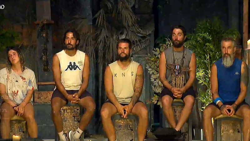 6 Haziran Salı Survivor eleme potasına kim gitti, bireysel dokunulmazlığı kim kazandı Dün akşam Survivorda kim eleme adayı oldu Ada konseyinde toplu SMS oylaması 6 Haziran Salı Survivor eleme potasına kim gitti, bireysel dokunulmazlığı kim kazandı Dün akşam Survivorda kim eleme adayı oldu Ada konseyinde toplu SMS oylaması