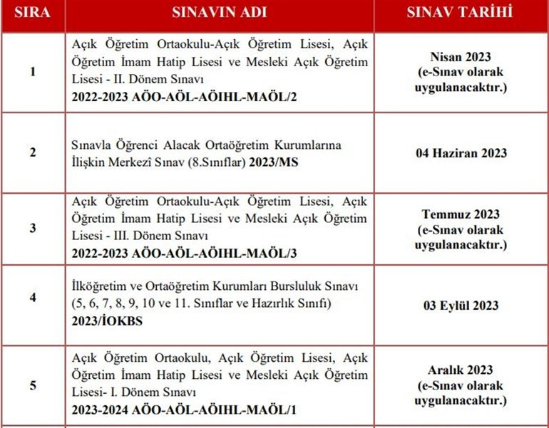 AÖL 3. DÖNEM SINAV GÜNÜ VE SAATİ AÇIKLANDI MI