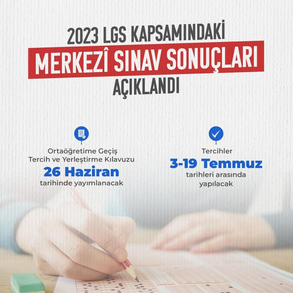2023 LGS SONUÇLARI AÇIKLANDI