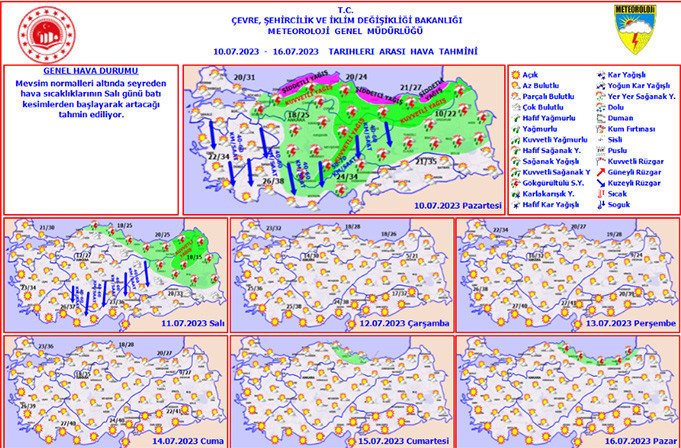 METEOROLOJİ HAVA DURUMU (10-16 TEMMUZ) || Ordu, Giresun, Zonguldak, Bartın, Rize ve Artvinde yağmur yağacak mı Bu hafta hava nasıl olacak