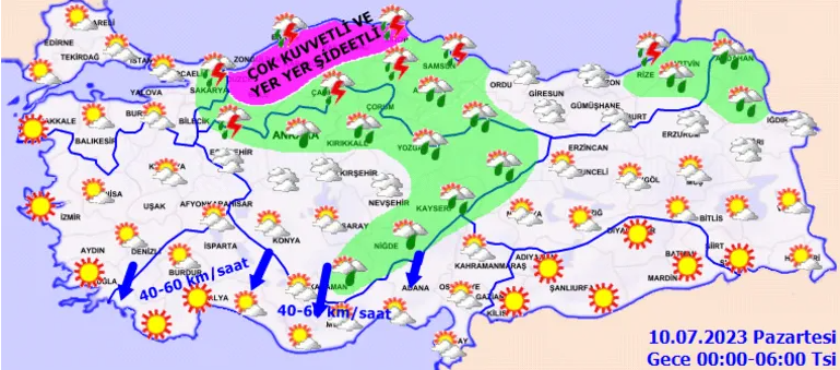 BU HAFTA HAVA NASIL OLACAK