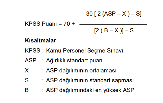 KPSS PUAN HESAPLAMA NASIL YAPILIR KPSS PUAN HESAPLAMA NASIL YAPILIR