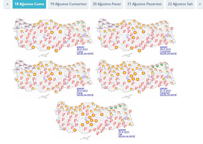 İL İL METEOROLOJİ HAVA DURUMU TAHMİNLERİ İL İL METEOROLOJİ HAVA DURUMU TAHMİNLERİ