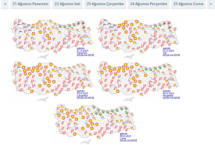 METEOROLOJİ HAVA DURUMU TAHMİNLERİ
