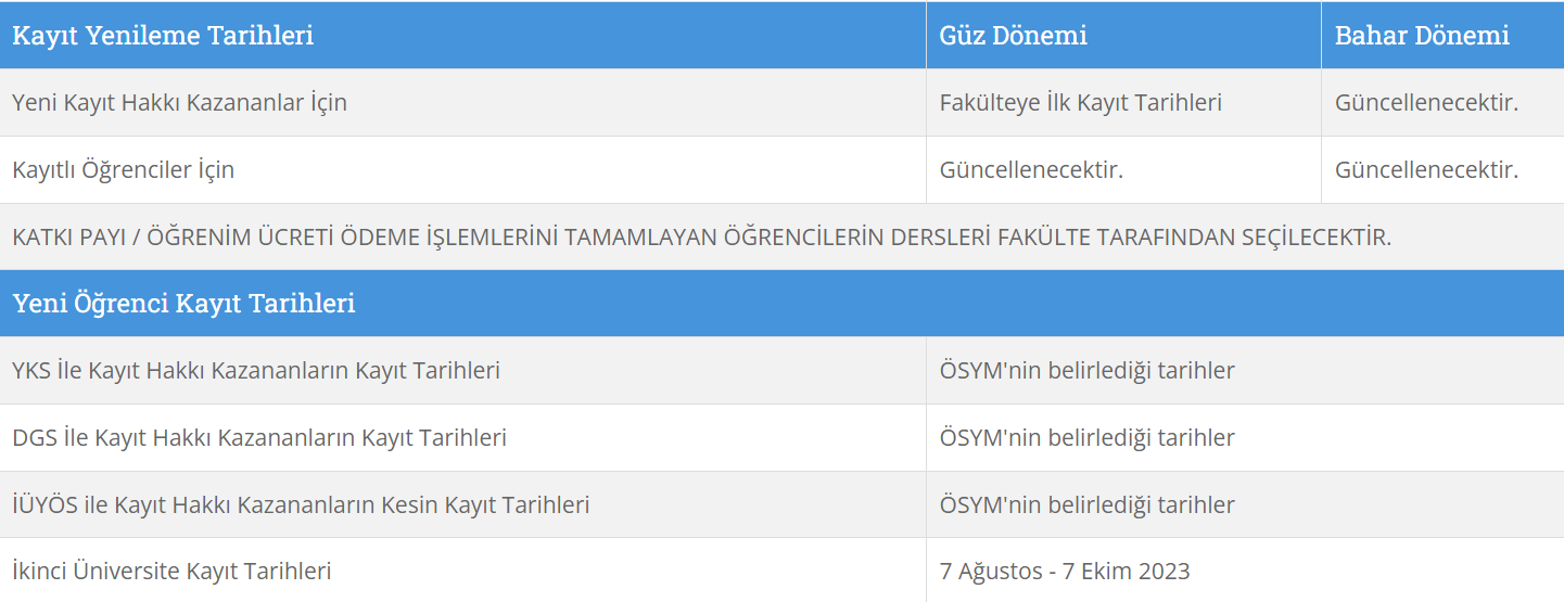 İSTANBUL ÜNİVERSİTESİ AUZEF 2023-2024 KAYIT TARİHLERİ
