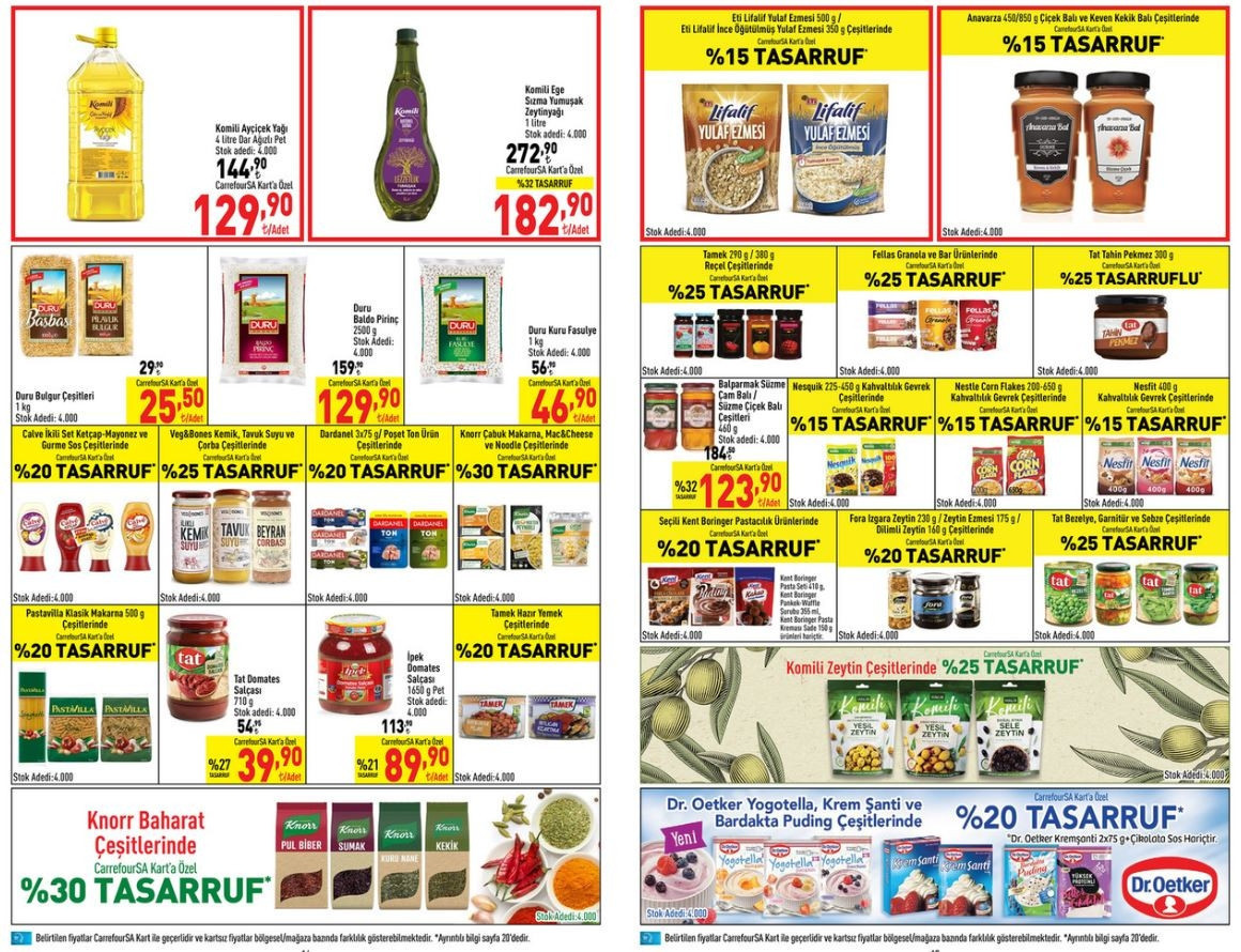 Carrefoursa indirimli ürünler listesi 21-23 Ağustos Kataloğu: Fritöz, çay makinesi, kettle, elektrikli süpürge ve tencere-tava çeşitleri satışta