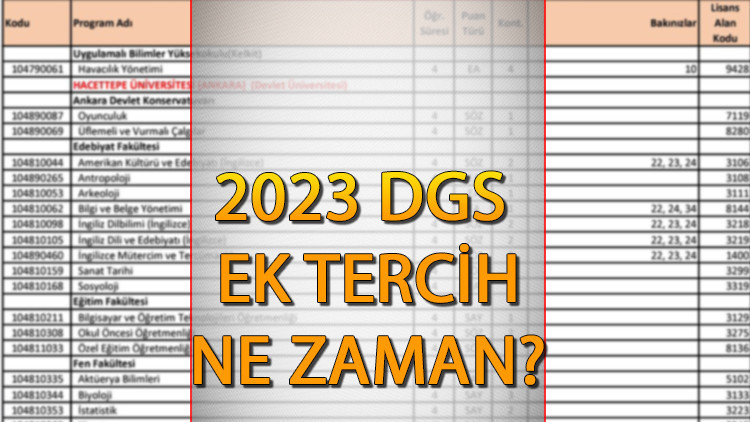 DGS ek tercih kılavuzu yayımlandı mı ÖSYM 2023 DGS ek tercihler ne zaman başlıyor, başladı mı DGS ek tercih kılavuzu yayımlandı mı ÖSYM 2023 DGS ek tercihler ne zaman başlıyor, başladı mı