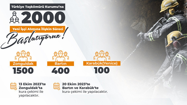 TÜRKİYE TAŞKÖMÜRÜ KURUMU İŞÇİ ALIMI BAŞVURULARI NASIL YAPILIR