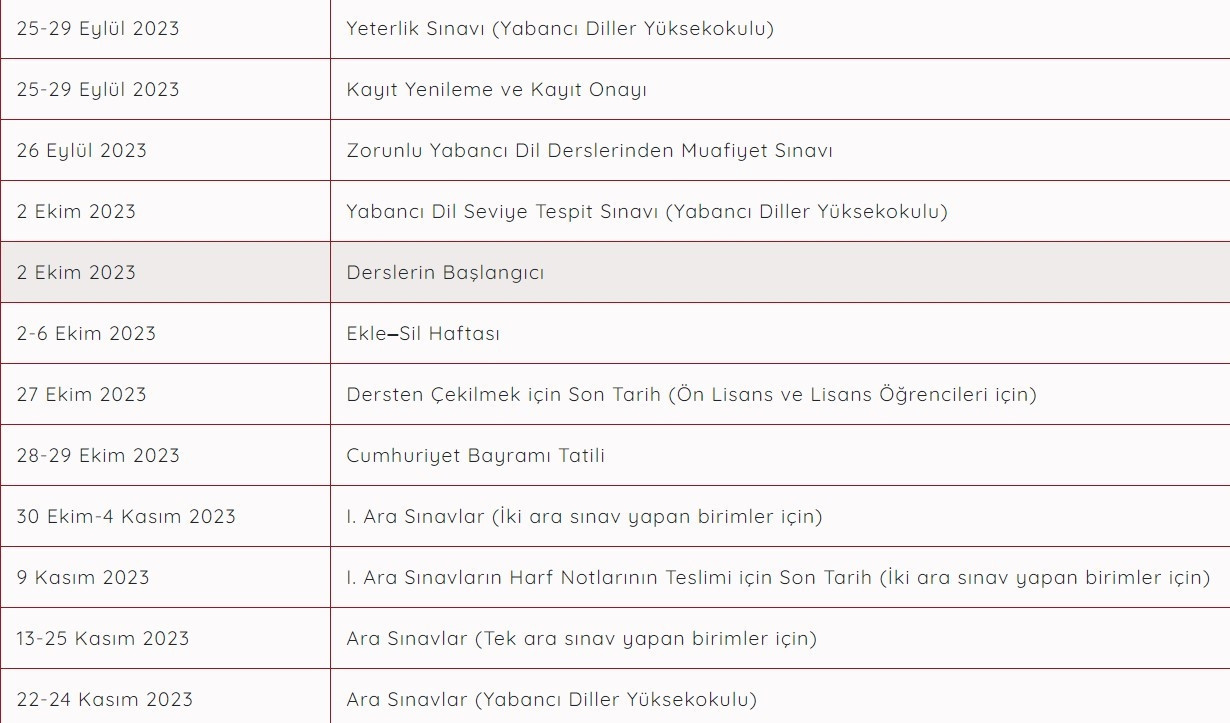 AÖF AKADEMİK TAKVİMİ 2023-2024 (sınav tarihleri) || Anadolu Üniversitesi AÖF sınavları ne zaman, online mı yüz yüze mi olacak
