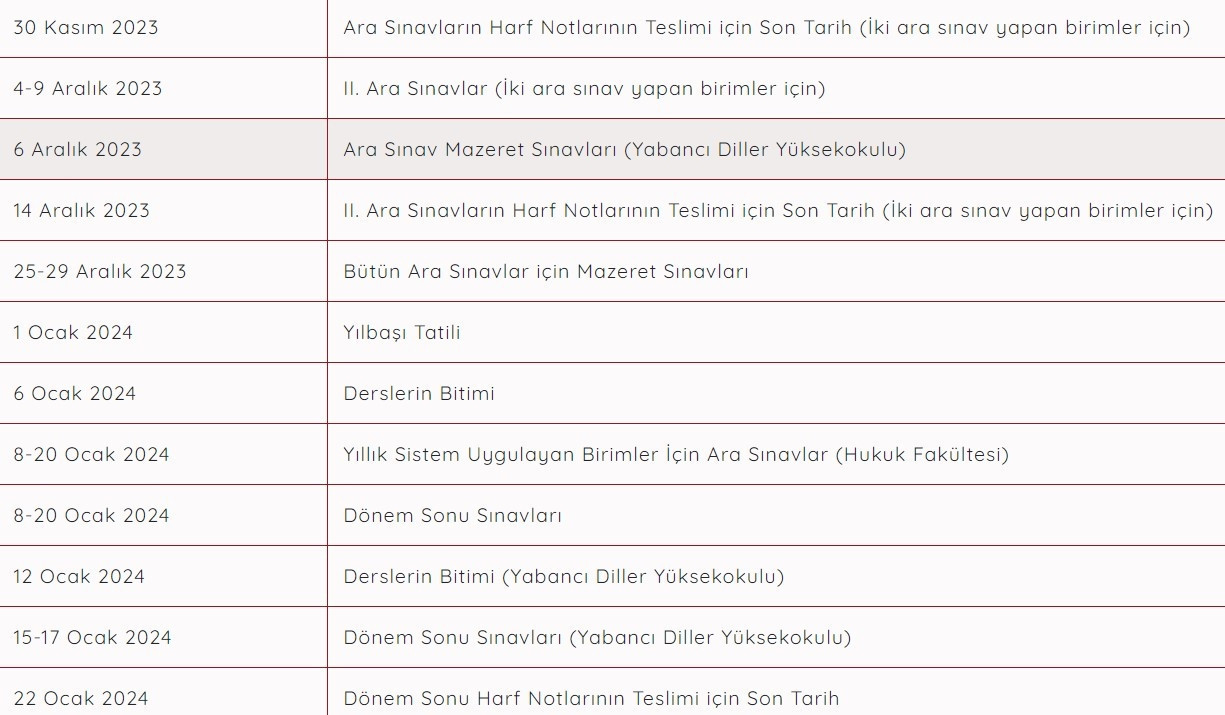 AÖF SINAVLARI ONLİNE MI