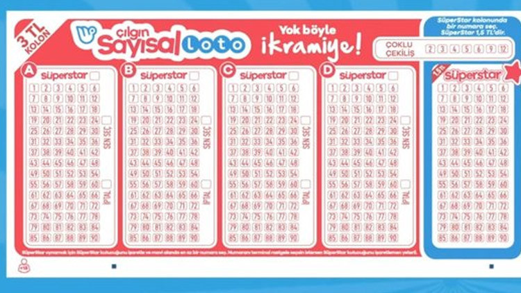 ÇILGIN SAYISAL LOTO İKRAMİYE NASIL KAZANILIR