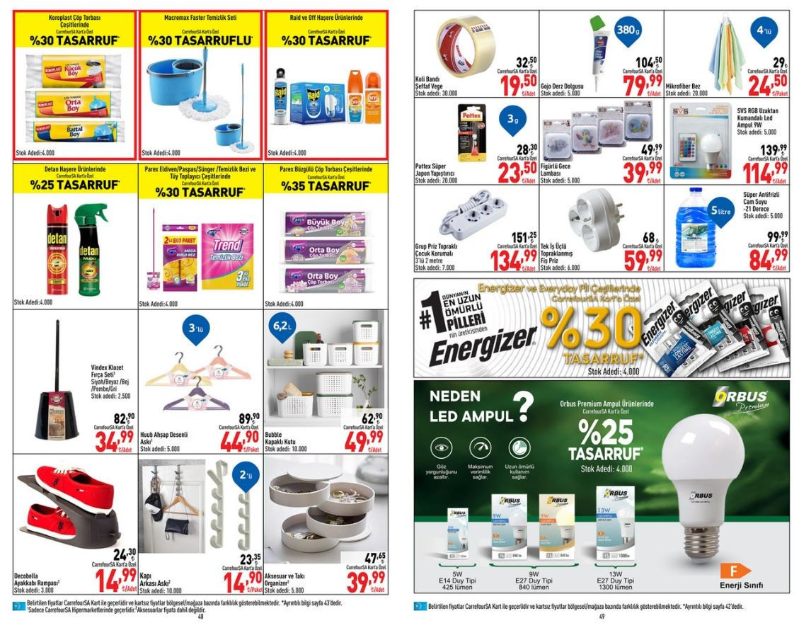 CarrefourSA 12-18 Ekim İndirimli Ürünler listesi 2023: Isıtıcı Airfryer, Robot süpürge ve oyun konsolu satışa çıkıyor
