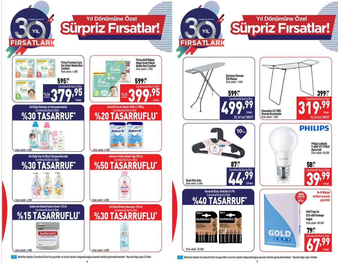 CarrefourSA 12-18 Ekim İndirimli Ürünler listesi 2023: Isıtıcı Airfryer, Robot süpürge ve oyun konsolu satışa çıkıyor