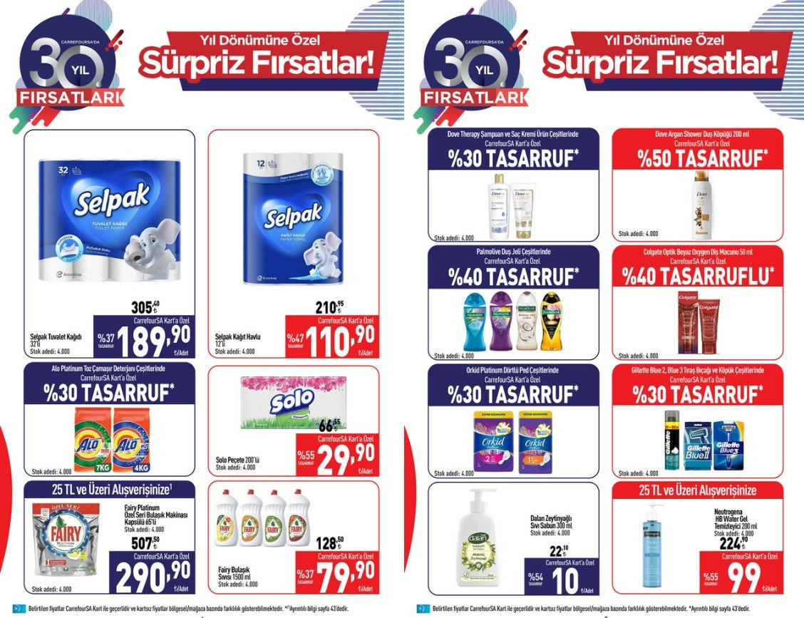 CarrefourSA 12-18 Ekim İndirimli Ürünler listesi 2023: Isıtıcı Airfryer, Robot süpürge ve oyun konsolu satışa çıkıyor
