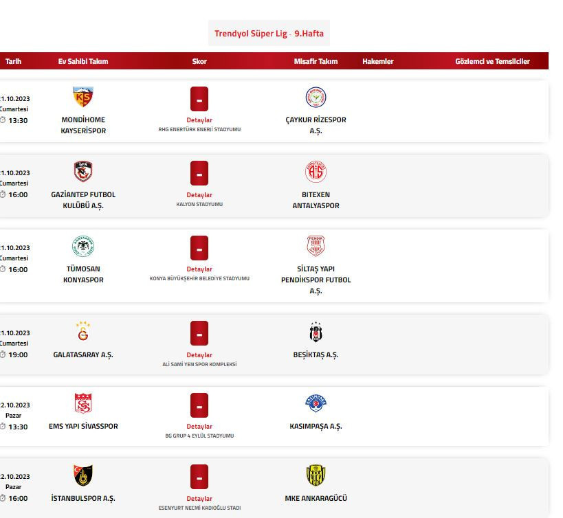 SÜPER LİG’DE 9. HAFTA HANGİ MAÇLAR VAR
