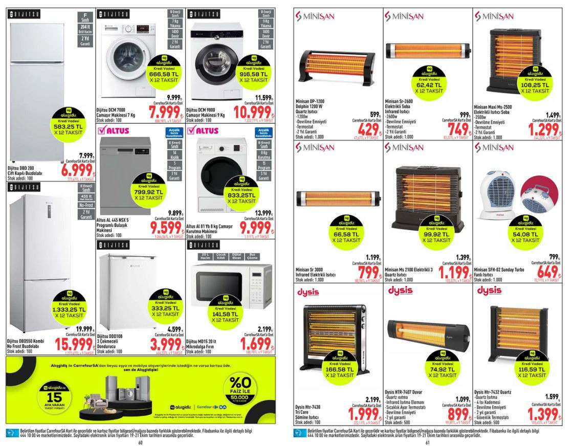 Carrefour 25 Ekim indirimli ürünler listesi kataloğu 2023: Carrefour’da Vileda ürünleri, yemek seti, tava ve tencere seti satışta