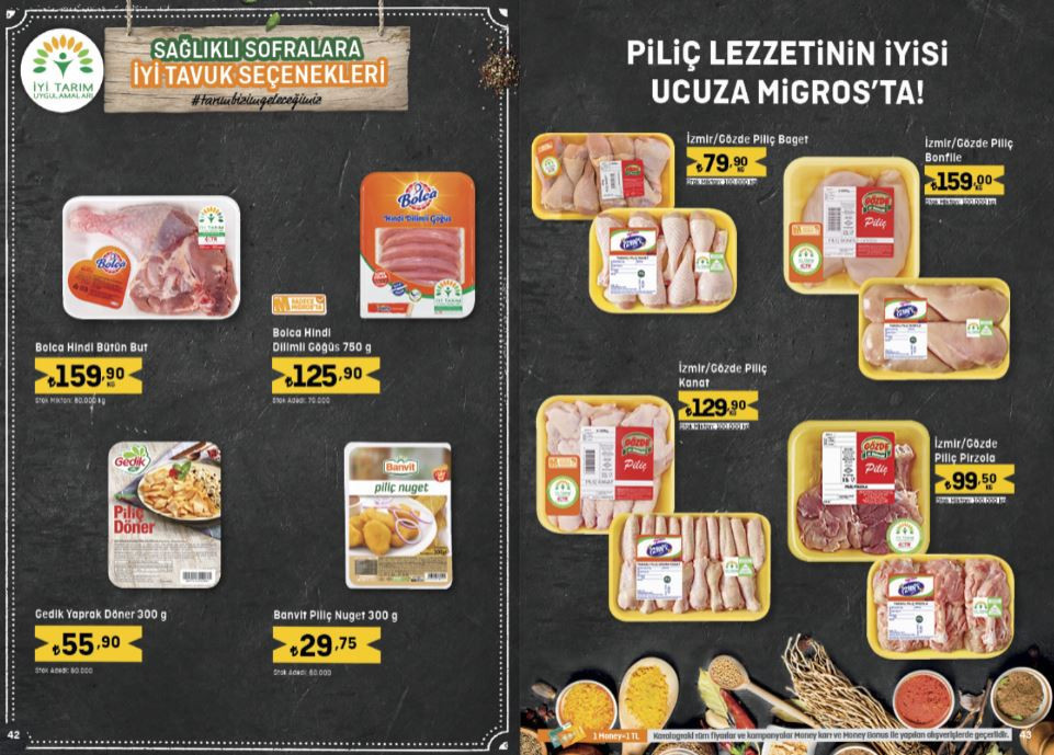 Migroskop indirimli ürünler listesi 27 Ekim-15 Kasım (KATALOG) | Migros’ta bu hafta bulaşık deterjanı, çamaşır suyu, tava-tencere çeşitleri, televizyon ve ve beyaz eşya satışta