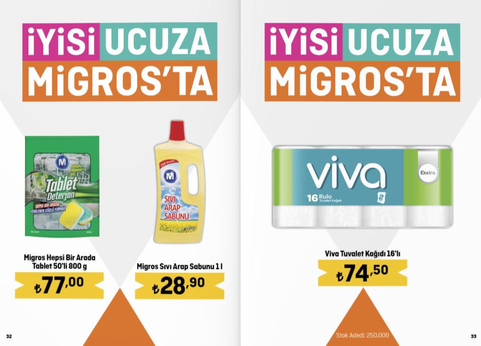 Migroskop indirimli ürünler listesi 27 Ekim-15 Kasım (KATALOG) | Migros’ta bu hafta bulaşık deterjanı, çamaşır suyu, tava-tencere çeşitleri, televizyon ve ve beyaz eşya satışta