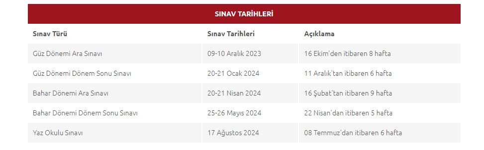 ANADOLU ÜNİVERSİTESİ AÖF GÜZ DÖNEMİ SINAVLARI NE ZAMAN ANADOLU ÜNİVERSİTESİ AÖF GÜZ DÖNEMİ SINAVLARI NE ZAMAN