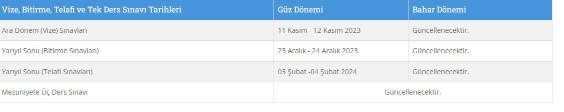 İSTANBUL ÜNİVERSİTESİ AUZEF GÜZ DÖNEMİ SINAV TARİHLERİ İSTANBUL ÜNİVERSİTESİ AUZEF GÜZ DÖNEMİ SINAV TARİHLERİ