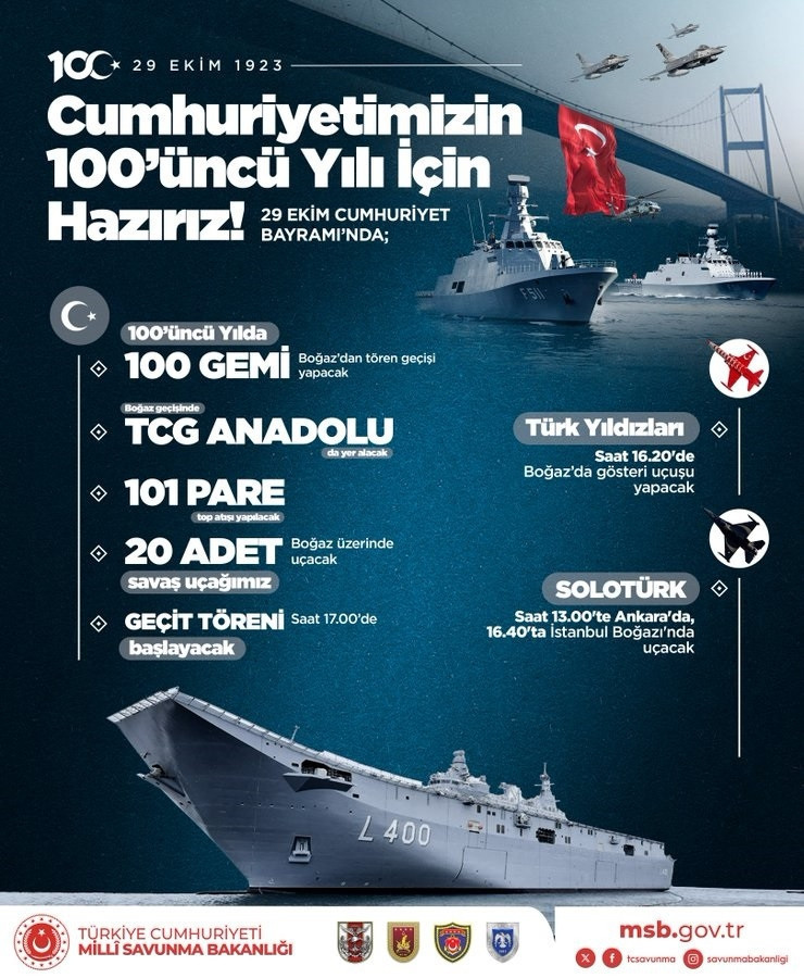 29 EKİM İSTANBUL BOĞAZ GÖSTERİSİ 2023 NE ZAMAN, SAAT KAÇTA