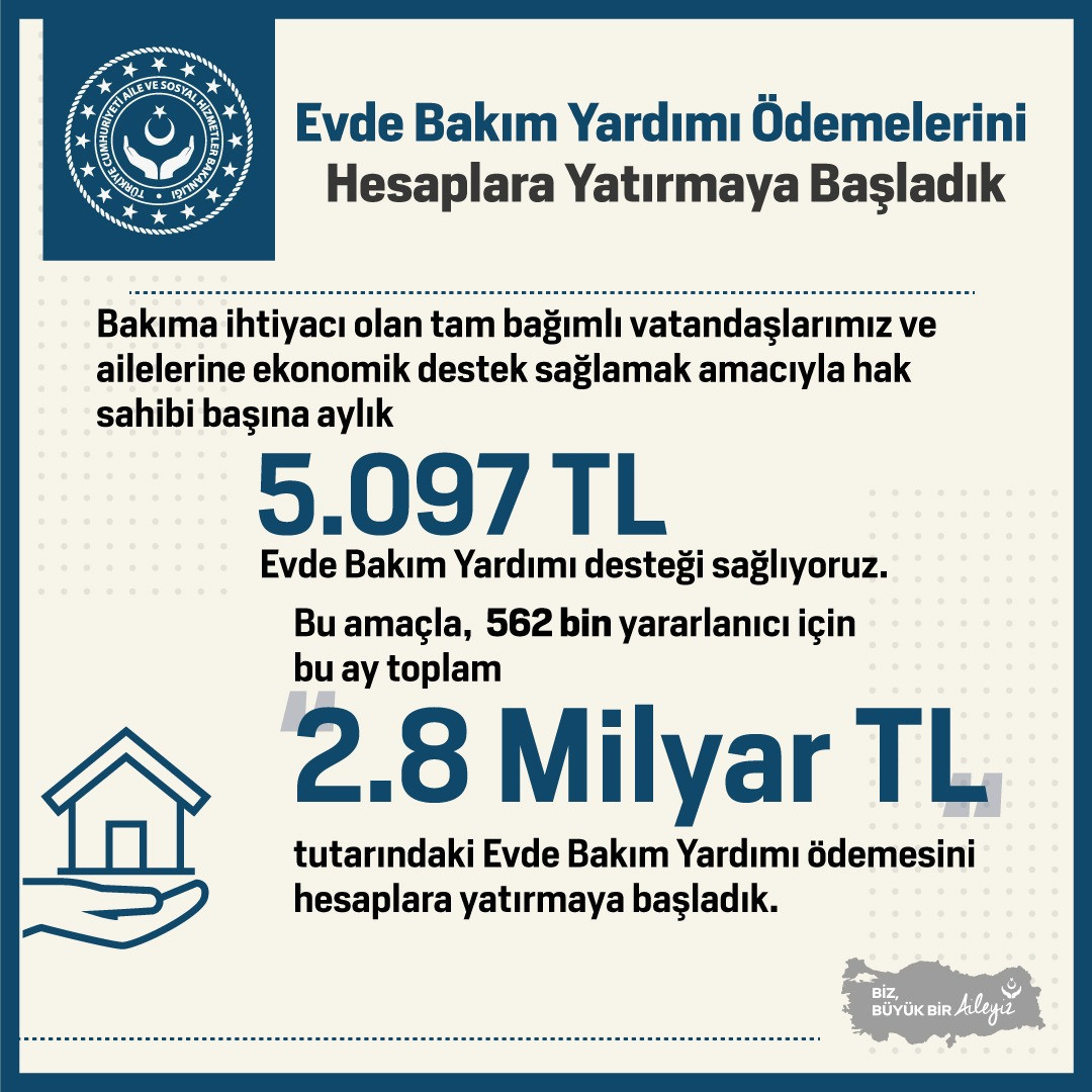 KASIM AYI EVDE BAKIM MAAŞI YATTI MI