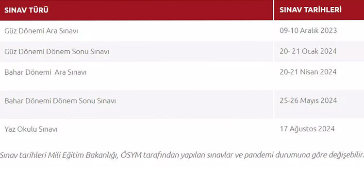 AÖF SINAV TARİHLERİ 2023-2024