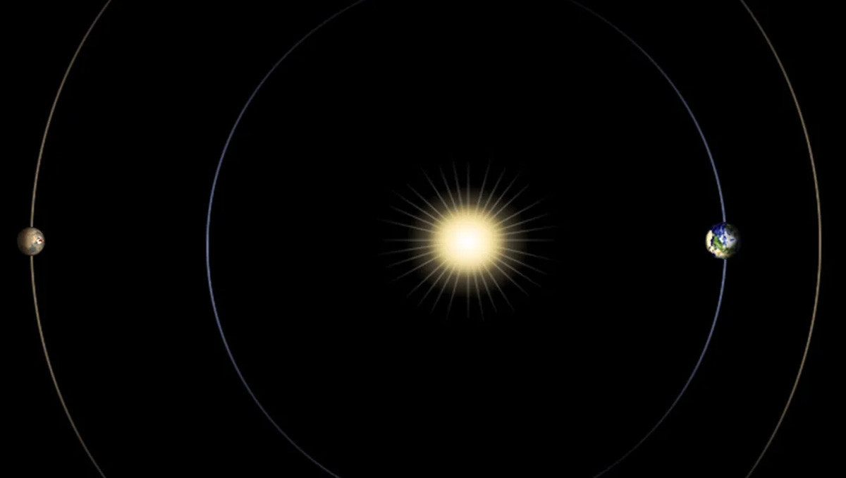 NASAnın Mars’taki keşif araçları ile iletişimi tamamen kesildi İşte sebebi... NASAnın Mars’taki keşif araçları ile iletişimi tamamen kesildi İşte sebebi...
