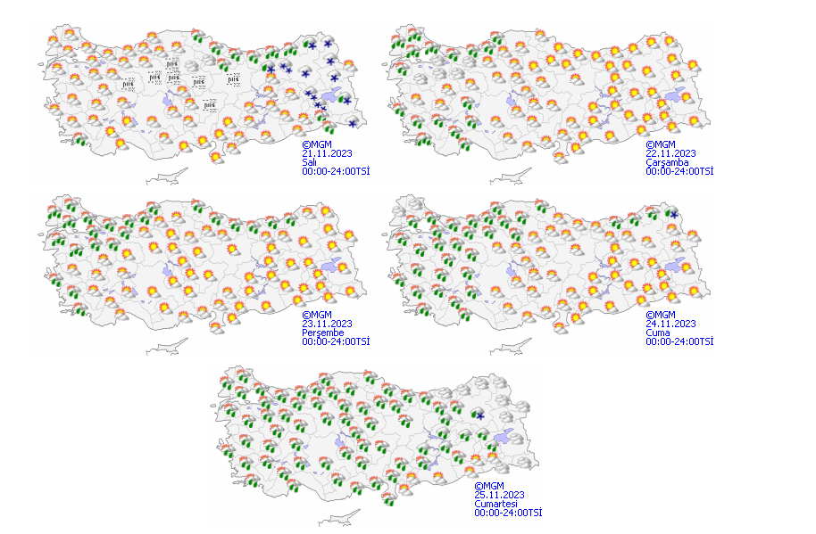 METEOROLOJİDEN UYARI