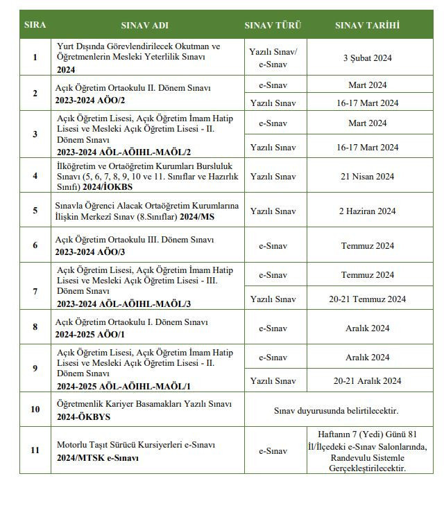 MEB 2024 SINAV UYGULAMA TAKVİMİ MEB 2024 SINAV UYGULAMA TAKVİMİ