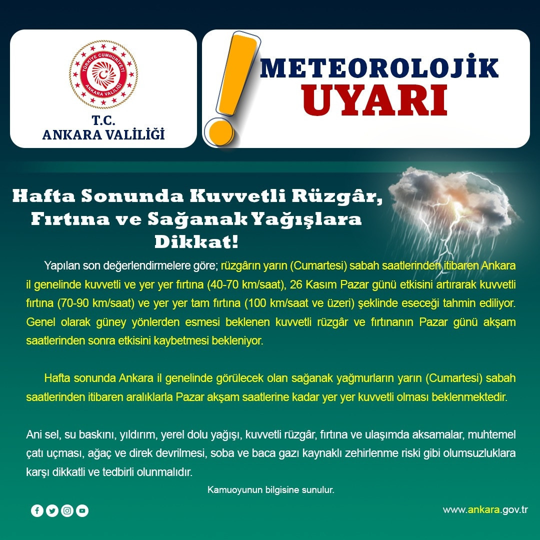 ANKARADA YARIN OKULLAR TATİL Mİ 2023