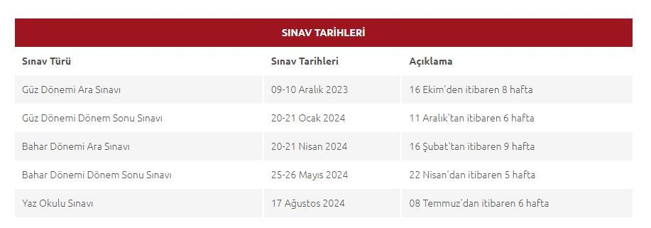 AÖF 2023-2024 AKADEMİK TAKVİMİ