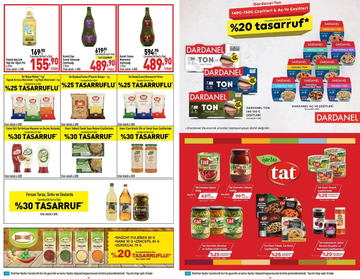 CarrefourSA 7-13 Aralık indirimli ürünler listesi kataloğu 2023: Isıtıcı çeşitleri, televizyon, tablet, araç zinciri, düdüklü tencere, valiz çeşitleri satışa çıkıyor