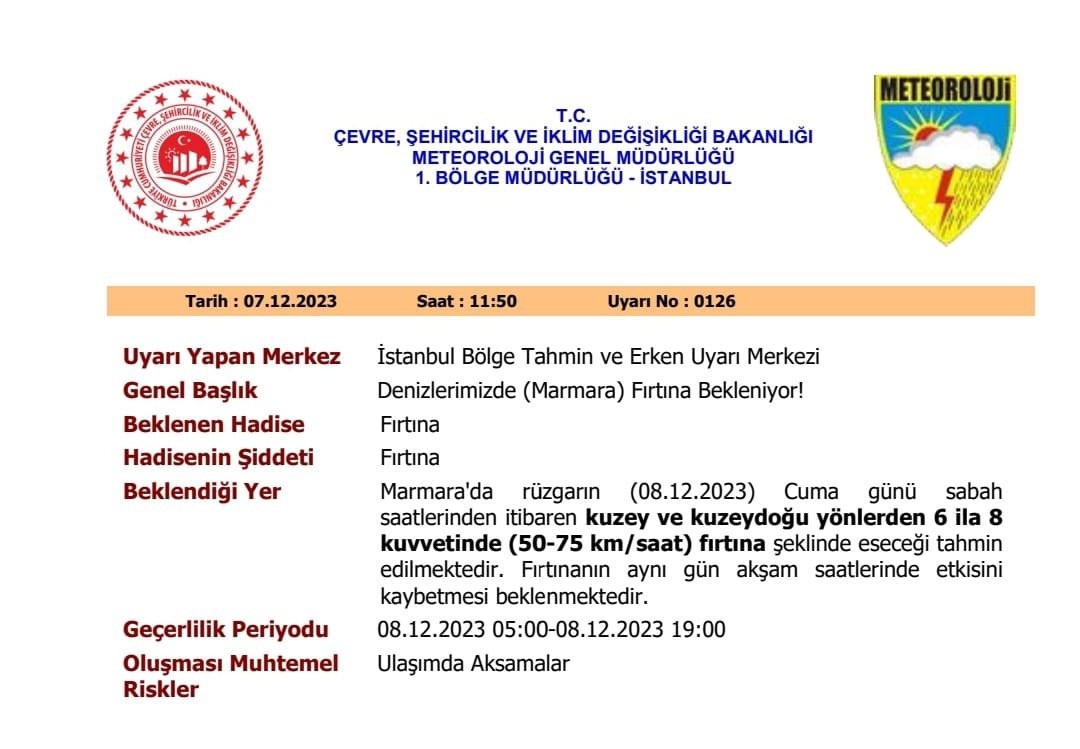 METEOROLOJİDEN FIRTINA UYARISI...