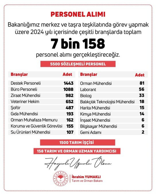 BAKAN YUMAKLIDAN SON DAKİKA AÇIKLAMA