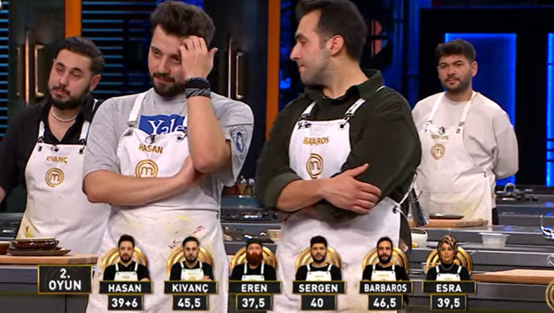 MASTERCHEFTE CEKETİ KİMLER KAZANDI