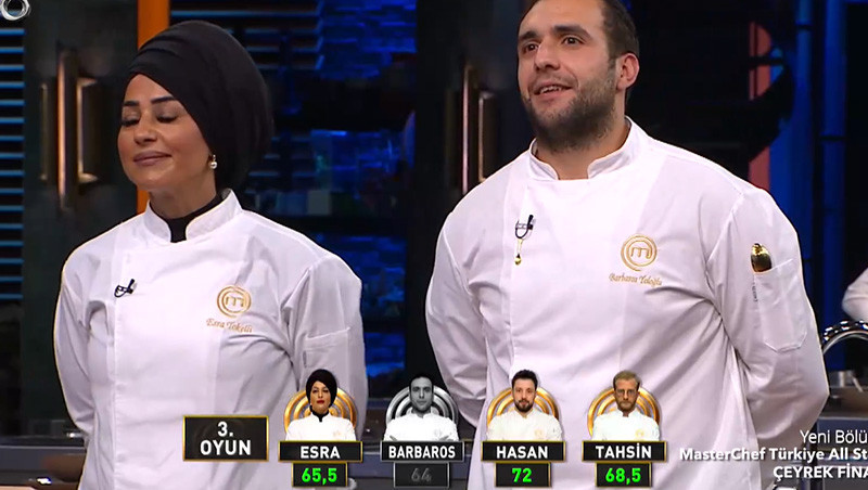 MASTERCHEF KİM ELENDİ, KİM GİTTİ 5 Ocak 2024 | Dün akşam MasterChef All Star birincisi kim oldu, kimler kazandı Esra ve Barbaros arasında büyük mücadele İşte yarı finalistler