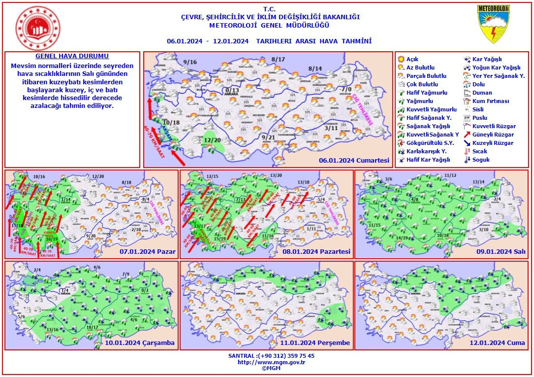 METEOROLOJİ 5 GÜNLĞK HAVA DURUMU TAHMİNİ