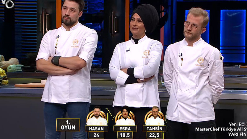 MasterChefte dün akşam kim elendi: Şaşırtan eleme... Herkes tabağın içinden çıkanla şoke oldu Altın kaşıklı isim veda etti.. Şampiyonluk adayının hatası...