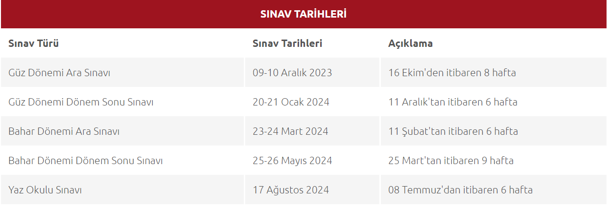 AÖF FİNAL SINAVLARI NE ZAMAN 2024