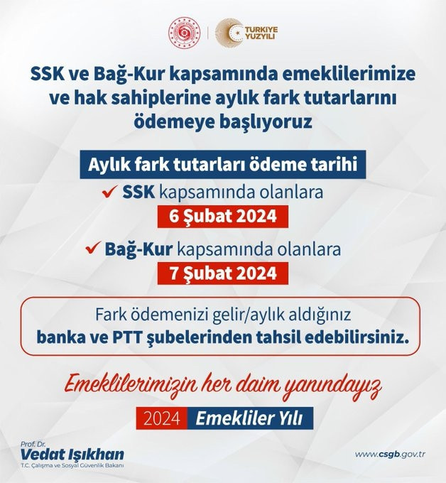 EMEKLİ MAAŞI ZAM FARKLARI ÖDEMELERİ BAŞLADI MI 6 Şubat 2024 || 4A, 4B Emekli zam farkları ne zaman, saat kaçta ödenecek SSK, Bağ-Kur emekli maaşı ek zam farkları için geri sayım...