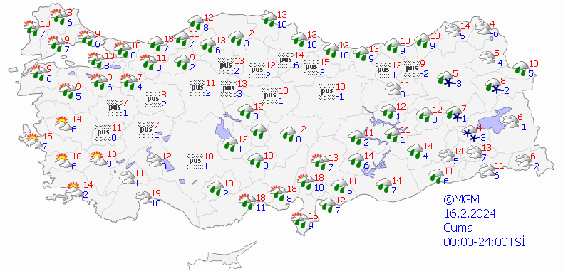 METEOROLOJİ HAVA DURUMU TAHMİNLERİ
