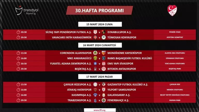 Süper Lig 27, 28, 29 ve 30. hafta maç programı 2024 || Derbi tarihleri belli oldu Beşiktaş Galatasaray ve Trabzonspor Fenerbahçe maçı ne zaman Süper Lig 27, 28, 29 ve 30. hafta maç programı 2024 || Derbi tarihleri belli oldu Beşiktaş Galatasaray ve Trabzonspor Fenerbahçe maçı ne zaman