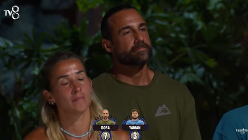 SURVİVOR 4. ELEME ADAYI KİM OLDU | Acun Ilıcalıdan yarışmacılara sürpriz 20 Şubat Salı Survivorda dokunulmazlığı hangi takım kazandı, eleme potasına kim gitti